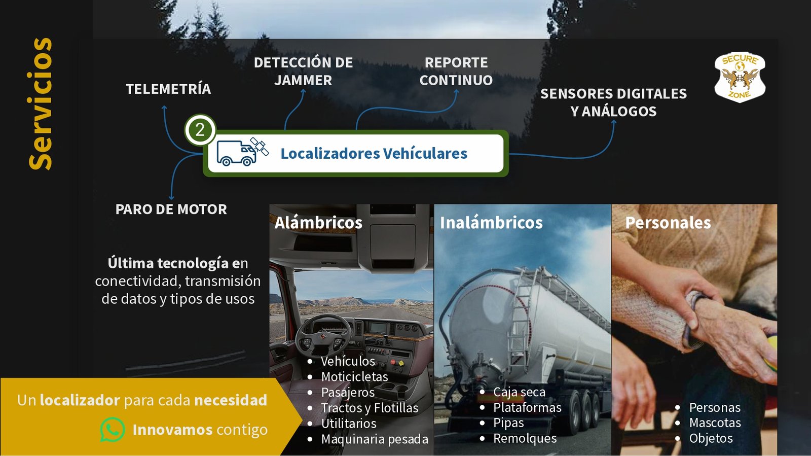 Presentación2